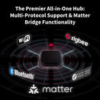 Hub M3