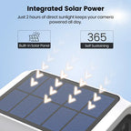 Caméra solaire P1 Max