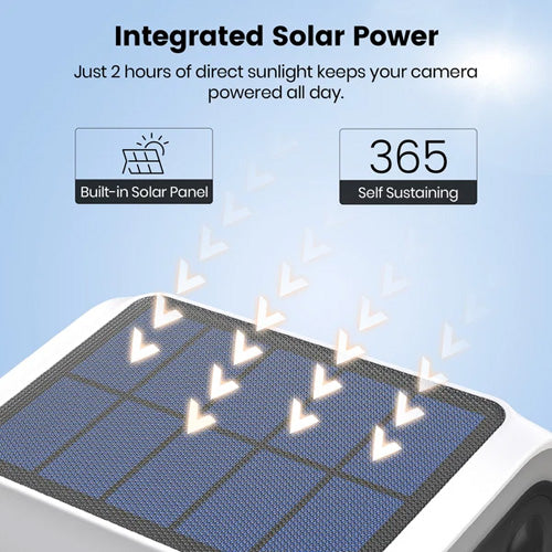 Caméra solaire P1 Max