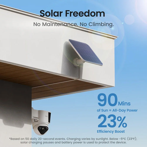 Caméra solaire T2 Pro