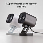 Camera Hub G5 Pro (PoE) Blanc