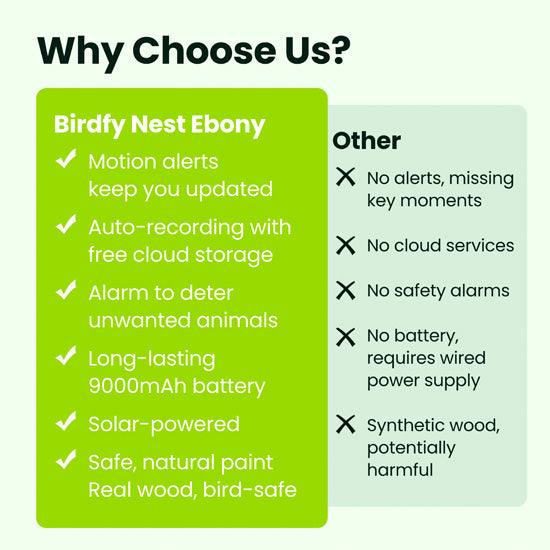 Nichoir Ebony