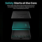 Batterie Magnétique SolidSafe™ Solid-State 10.000mAh Orange