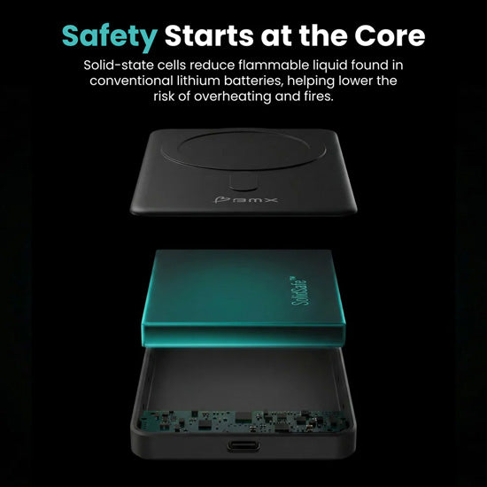 Batterie Magnétique SolidSafe™ Solid-State 10.000mAh Orange