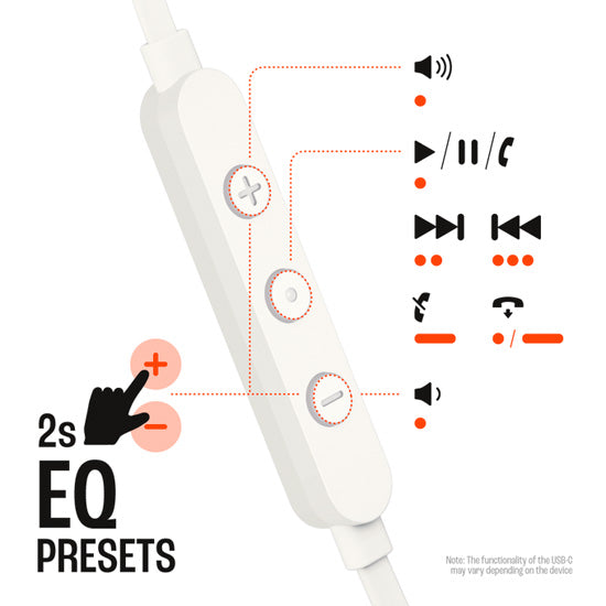 TUNE 305C USB-C Blanc