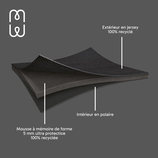 Housse MacBook NEO Basics ²Life Perfect Fit Black / Black