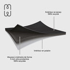Housse MacBook NEO Basics ²Life Perfect Fit Black / Moon
