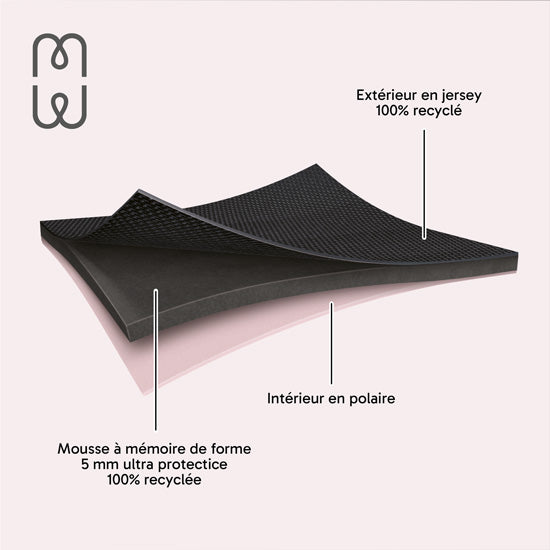 Housse MacBook NEO Basics ²Life Perfect Fit Black / Rose
