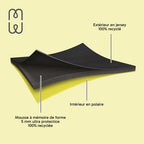 Housse MacBook NEO Basics ²Life Perfect Fit Black / Lemon