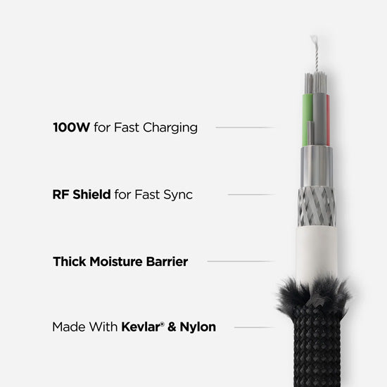 Câble Universel pour Apple Watch Carbide