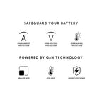Chargeur Fast GaN PD 67W Noir
