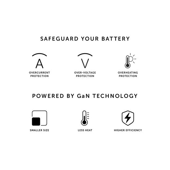Chargeur Fast GaN PD 67W Noir