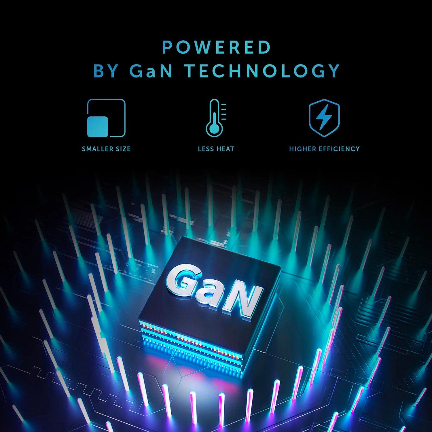 Chargeur Fast GaN PD 67W (3 ports) Blanc