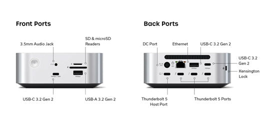 CubeDock™ Thunderbolt 5 avec boîtier SSD Silver