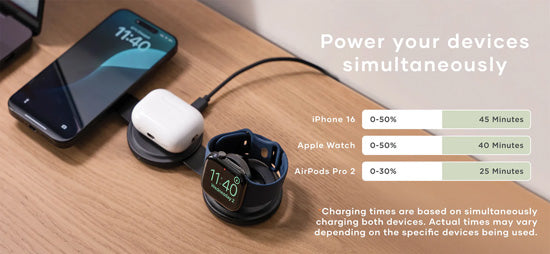 Chargeur sans fil OnTheGo 3-en-1 Rose