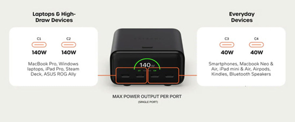 Chargeur de bureau Chargeview™ 140W