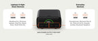 Chargeur de bureau Chargeview™ 140W