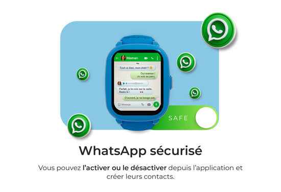 Montre Connectée Enfant ICONIC PLUS 2 Mint