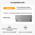 Housse Defender-A13 MacBook Pro 16" Vert