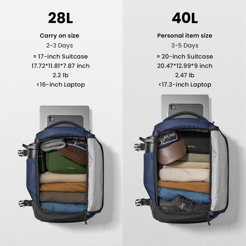 Sac à dos de voyage Navigator-T66 Liteway 20L Dark Blue