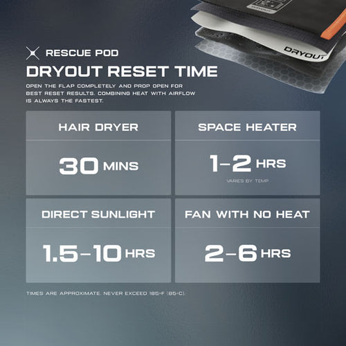Pochette de sauvetage pour écouteurs sans fil - DRYOUT® Active Moisture-Removal Technology™