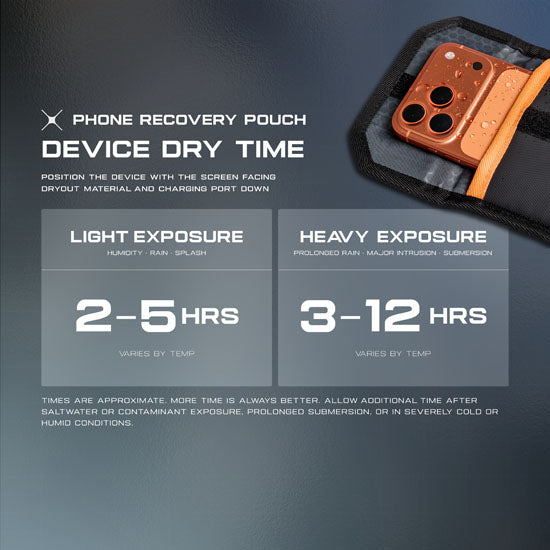 Pochette de récupération pour téléphone - DRYOUT® Active Moisture-Removal Technology™