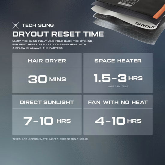 Sac à bandoulière - DRYOUT® Active Moisture-Removal Technology™