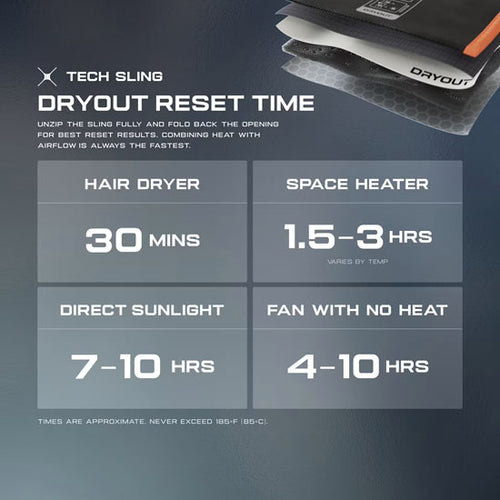 Sac à bandoulière - DRYOUT® Active Moisture-Removal Technology™