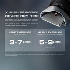 Sac à dos 18 L à fermeture par enroulement - DRYOUT® Active Moisture-Removal Technology™