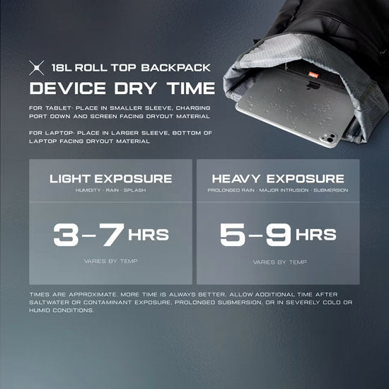 Sac à dos 18 L à fermeture par enroulement - DRYOUT® Active Moisture-Removal Technology™