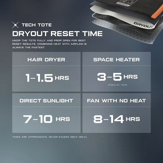 Tech Tote Bag - DRYOUT® Active Moisture-Removal Technology™