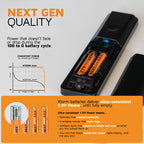 Piles AAA NextGen rechargeables USB-C Pack de 4