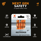 Piles AAA NextGen rechargeables USB-C Pack de 4