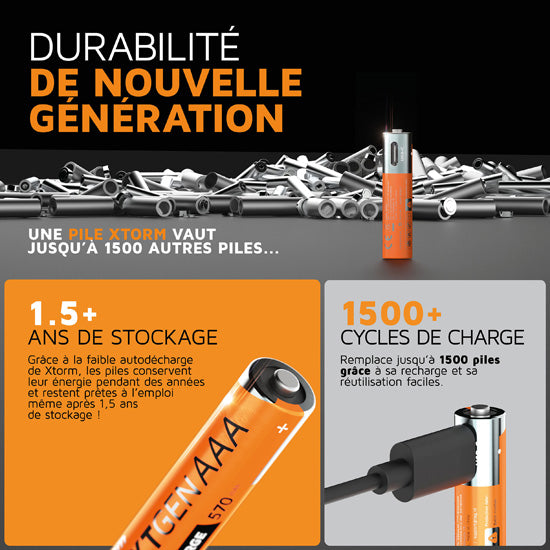 Piles AAA NextGen rechargeables USB-C Pack de 4