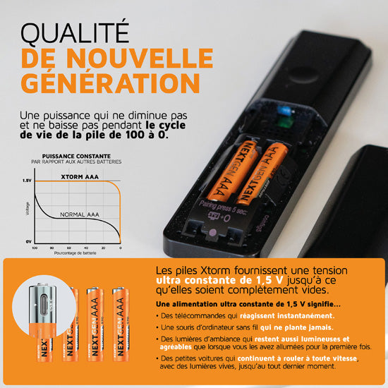 Piles AAA NextGen rechargeables USB-C Pack de 4
