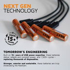 Piles AAA NextGen rechargeables USB-C Pack de 4